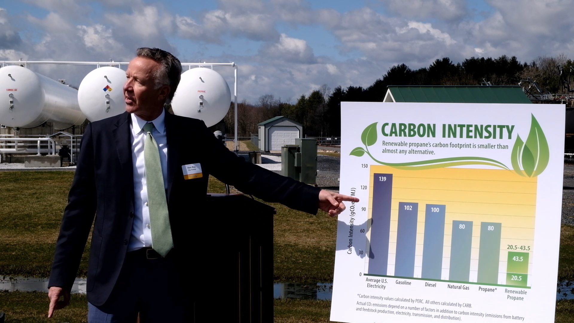 whitehall alternative biofuel